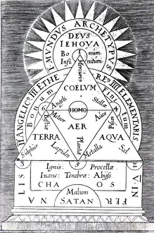 Cosmology Prints: Mundus Archetypus, Archetypal World, 1597