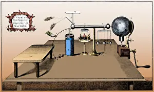 Charge Prints: Nairne Electrical Machine, 1773