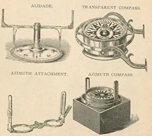 Plate Prints: Navigational Tools
