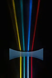 Beam Prints: Negative or Concave Lens Defocusing Light, Parallel Rays Diverge, Physics