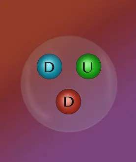 Subatomic Prints: Neutron Quarks, Illustration