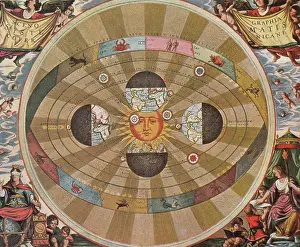 Harmonia Prints: Nicolaus Copernicus World System, 17th Century