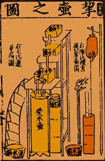 Oldest Prints: Oldest Water Clock Illustration