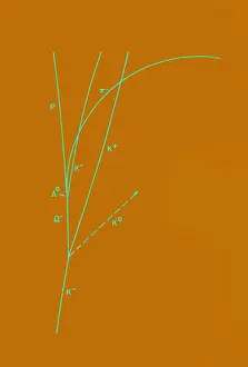 Accelerator Prints: Omega Particle, 3rd Observation