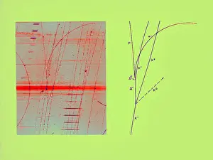 Accelerator Prints: Omega Particle, 3rd Observation
