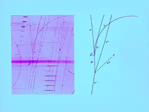 Accelerator Prints: Omega Particle, 3rd Observation