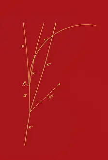 Accelerator Prints: Omega Particle, 3rd Observation