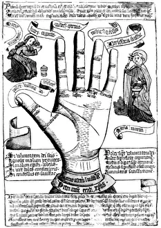 Forecast Prints: Palmistry, Palm Lines, 1446