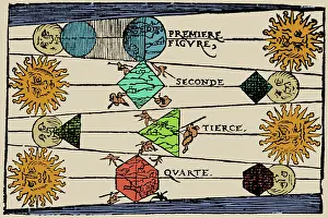 Petrus Apianus Proves Earth is Round, 1551
