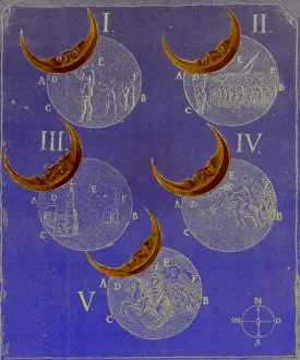 Eclipse Prints: Phases of an eclipse