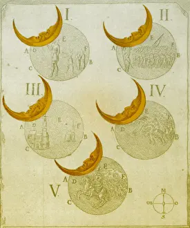 Eclipse Prints: Phases of an eclipse