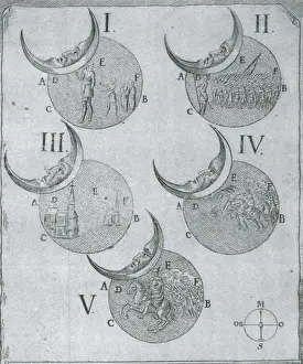 Celestial Prints: Phases of an eclipse