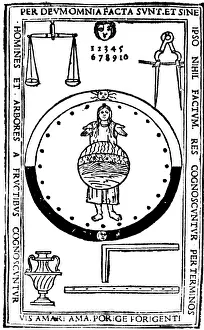 Fifteenth Prints: Philosophia Pauperum, sive Philosophia Naturalis