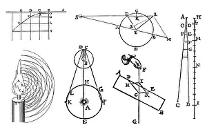 Force Prints: Physics, 16th and 17th Century