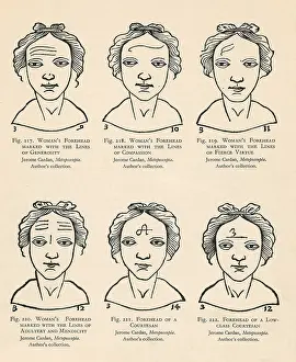 Expression Prints: Physiognomy, 1637