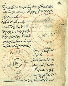 Text Prints: Planetary Diagram, Islamic Astronomy Manuscript, 16th Century