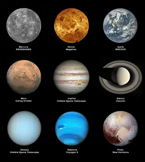 Saturn Prints: Planets of the Solar System (including Pluto)