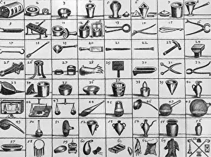 17th Prints: Portable Laboratory of Johann Joachim Becher