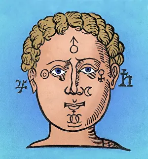 Position Prints: Position of the planets in the human head