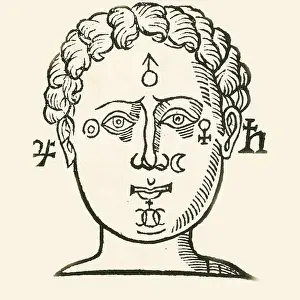 Planet Prints: Position of the planets in the human head