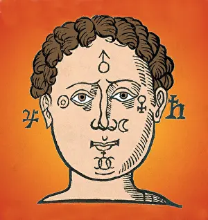 Planet Prints: Position of the Planets in the Human Head