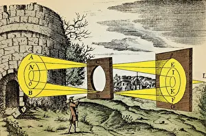 Johann Prints: Properties of Light, 1685
