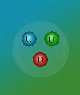 Subatomic Prints: Proton Quarks, Illustration