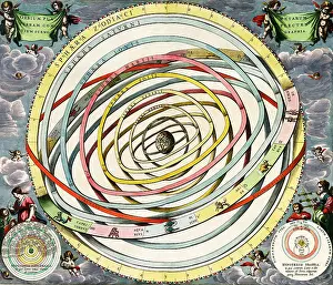 Harmonia Prints: Ptolemy and Brahe Planetary Orbits, 1660