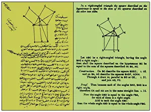 Pythagorean Theorem, Arabic and English