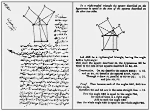 Theorem Prints: Pythagorean Theorem, Arabic and English
