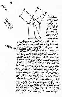Arabic Prints: Pythagorean Theorem (in Arabic)