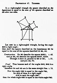 Theorem Prints: Pythagorean Theorem (in English)