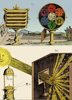 17th Prints: Refraction of Light, 1685