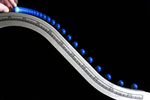 Force Prints: Rolling Energy