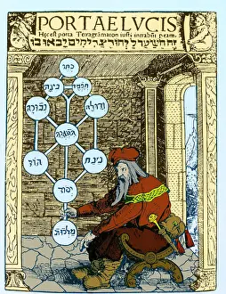 Jewish Prints: Sefirothic Tree, 1516