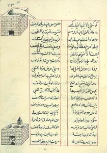 12th Prints: Shudhur al-dhahab, Islamic Alchemy Manuscript, 12th Century