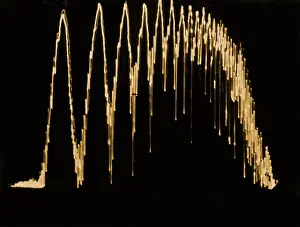 Frequency Prints: Sound Wave