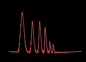 Frequency Prints: Sound Wave