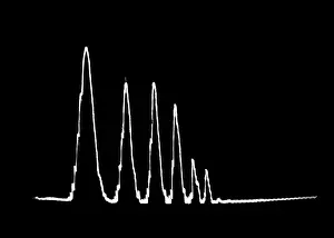 Frequency Prints: Sound Wave