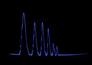 Frequency Prints: Sound Wave