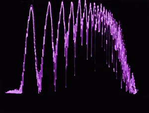 Frequency Prints: Sound Wave