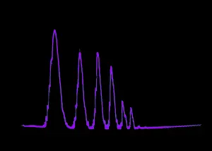 Frequency Prints: Sound Wave