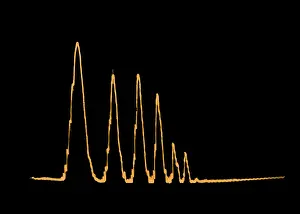 Instrument Prints: Sound Wave