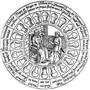 Flask Prints: Speculum Videndi Urinas Hominum, Title Page, 1506