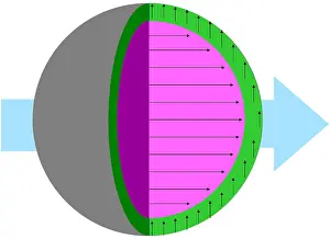 More Science & Medical Prints: Spherical Magnetite Nanoparticle