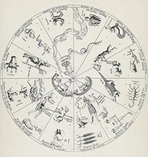 Page Prints: Star Map from Kircher's 'Oedipus Aegyptiacus'
