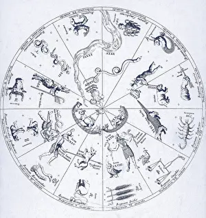Sphere Prints: Star Map from Kircher's 'Oedipus Aegyptiacus'