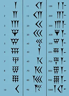 Numerical Prints: Sumerian Number System