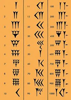 Best Sellers Part IV Prints: Sumerian Number System