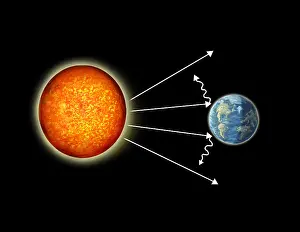 Reflecting Prints: Sun's Rays Reflecting off Earth, Illustration